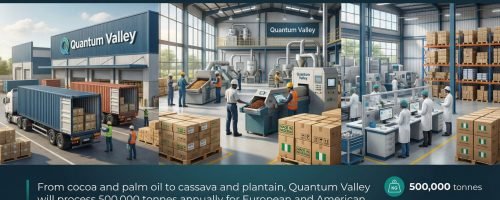 Export oriented farm